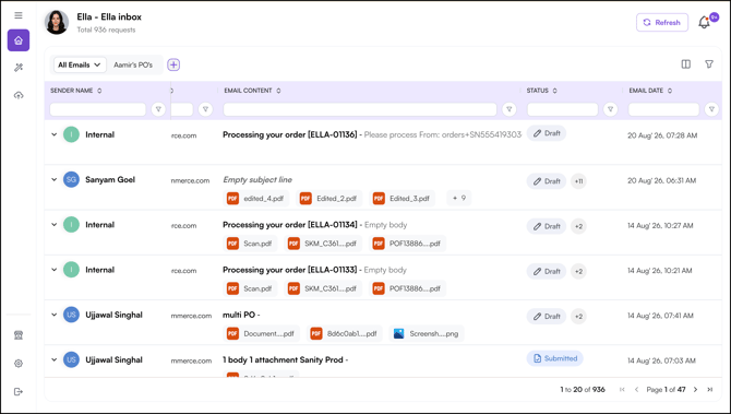 Ella Dashboard
