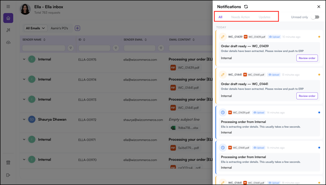 all