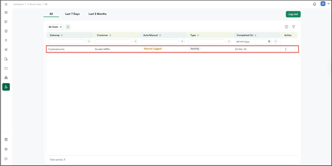 crm12